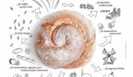 fairbio-blog-keine-spielwiese-sondern-eine-notwendigkeit-wertschätzungskette